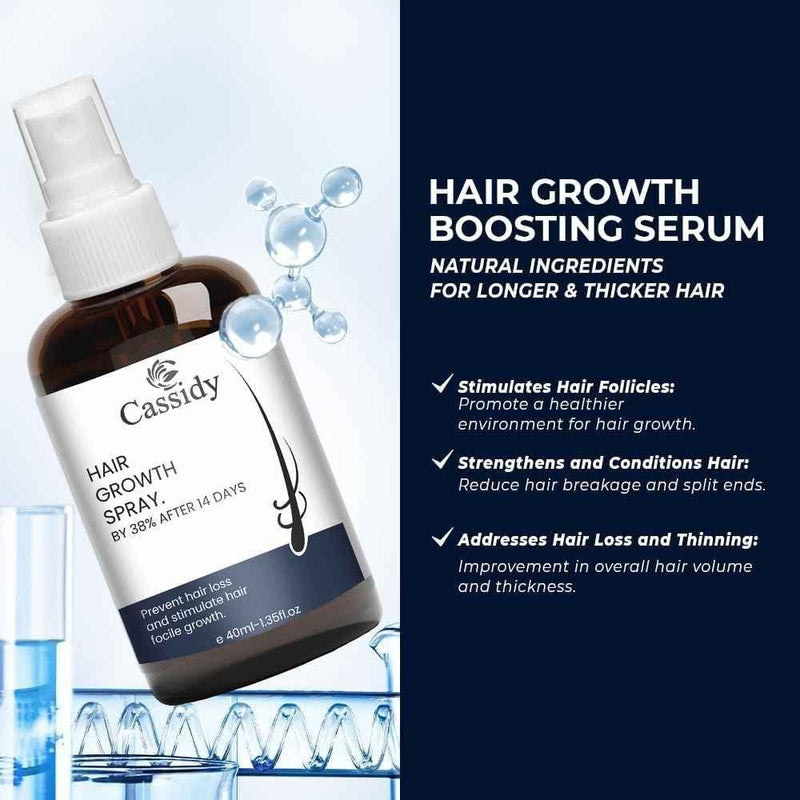 CASSIDY Hair Growth Spray, 40ml -  Store_name 