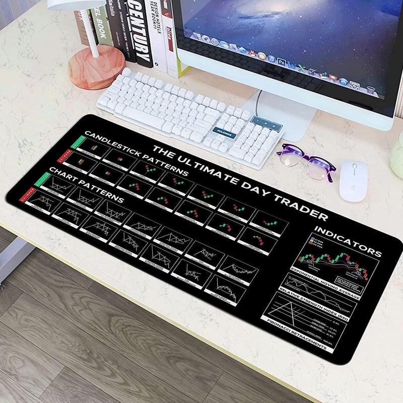 Gaming Pad for Mouse and Keyboard Mouse Mat Pad -  Store_name 