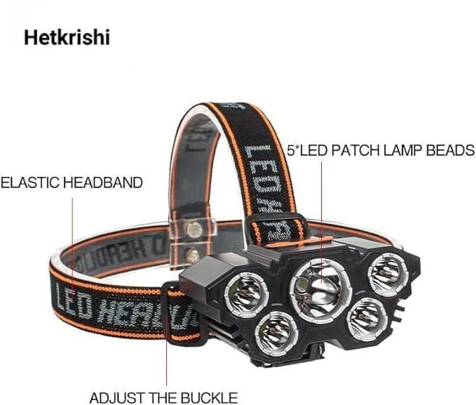 Headlamp Flashlight with Case Waterproof Running Headlamp -  Store_name 