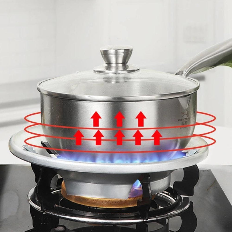 Gas Stove Cover Disk-Windshield Bracket Gas Stove Energy Saving Cover Disk Fire Reflection Windproof Stand(Pack of 2) -  Store_name 