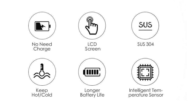 LED Temperature Display Flask -  Store_name 