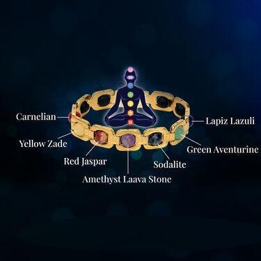 7 Chakras Bracelet� -  Store_name 