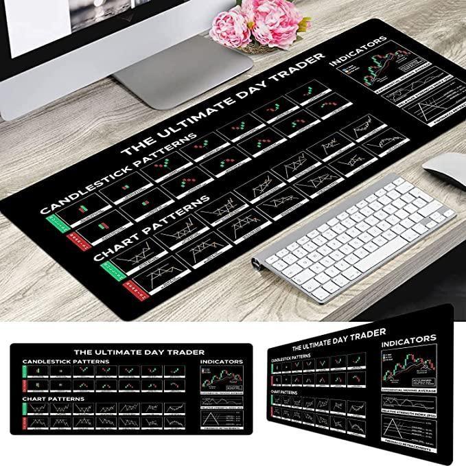 Gaming Pad for Mouse and Keyboard Mouse Mat Pad -  Store_name 