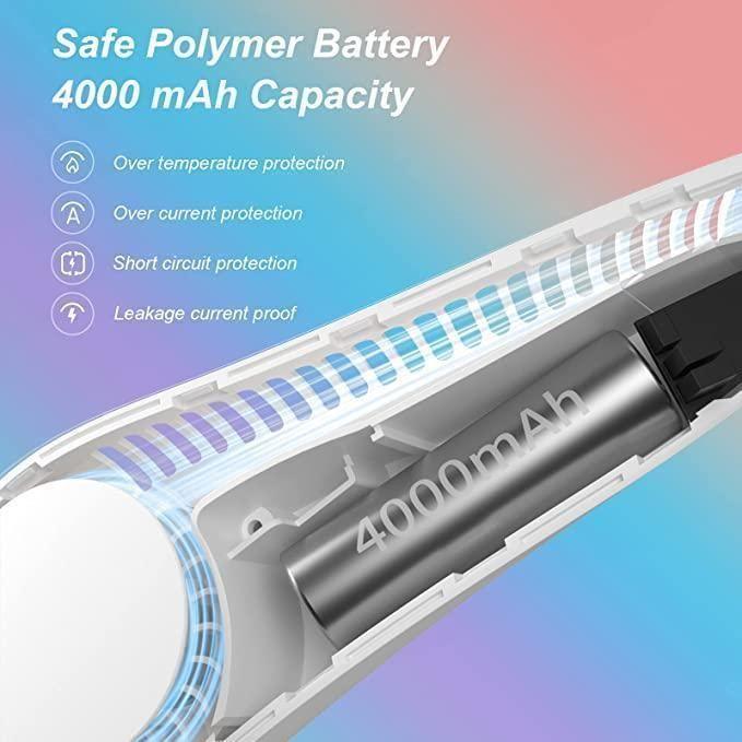 79 mAh Portable Neck Fan with 5200 Outlets -  Store_name 