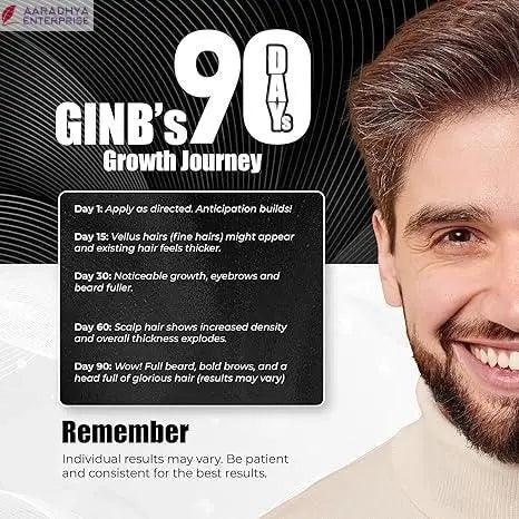 Growth Beard & Eyebrow Serum 50g (Pack of 3) -  Store_name 